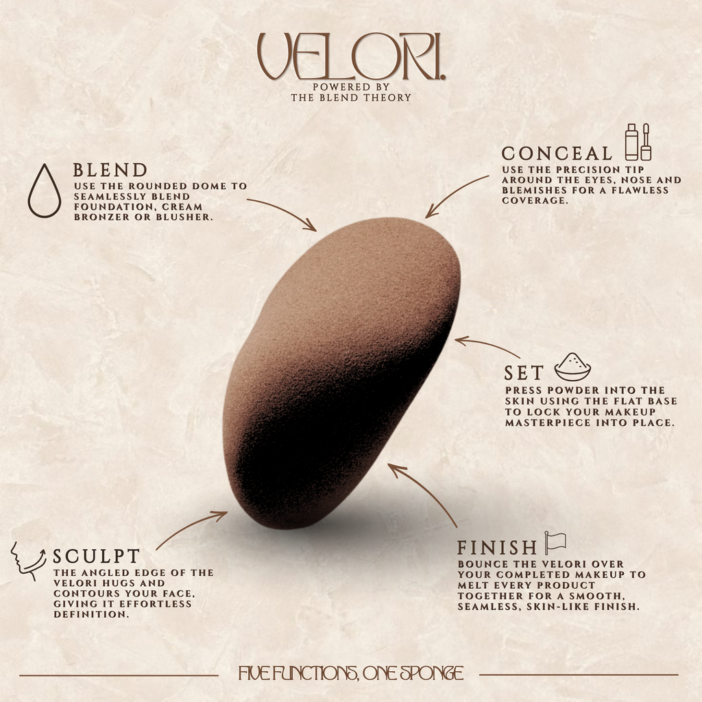VELORI – The Full Complexion Sponge